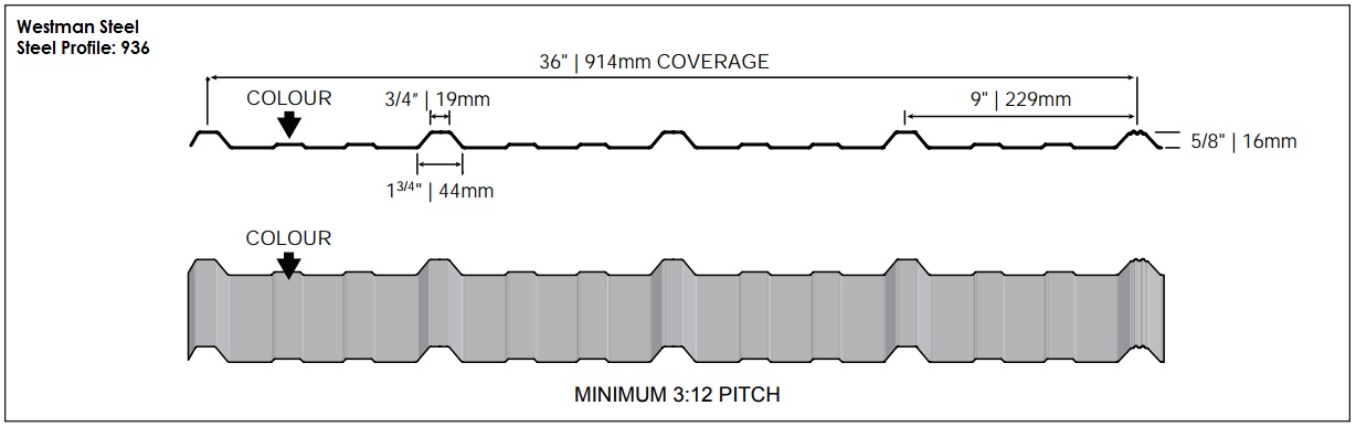 WESTMAN STEEL ROOFING INSTALLATION GUIDE PDF visual data 3