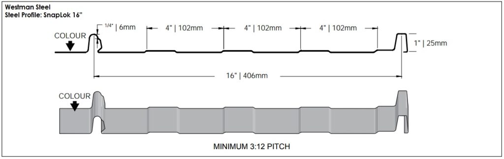 WESTMAN STEEL ROOFING INSTALLATION GUIDE PDF visual data 2